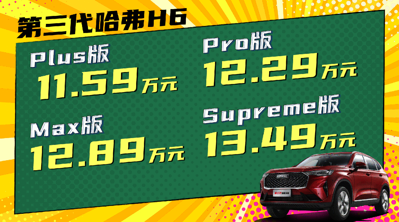 生而巅峰撼世而来 第三代哈弗H6正式上市 售价11.59-13.49万元