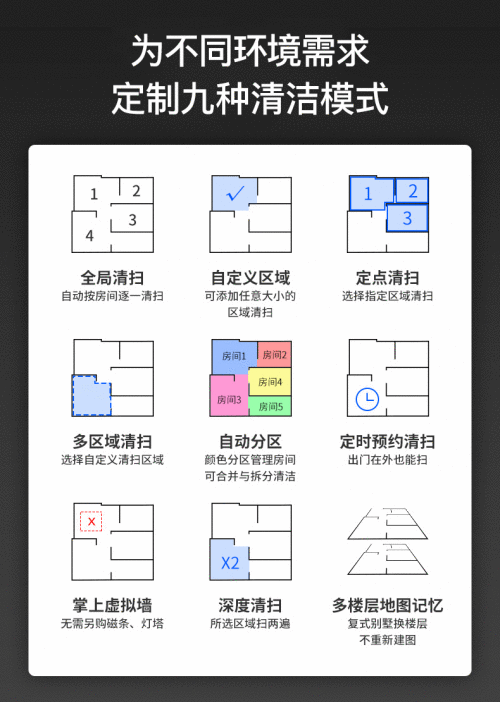 浦桑尼克新品扫地机M8 Pro上市，集齐扫拖倒垃圾为一体的扫地机