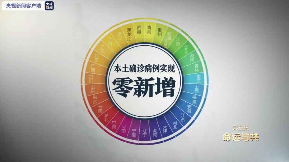 同心战“疫”丨第五集:命运与共