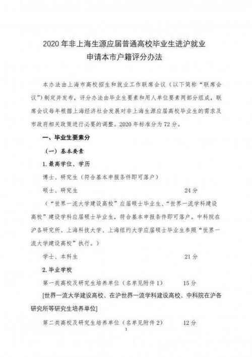 四所高校应届生可直接落户上海具体办法 哪几所学校可直接落户上海