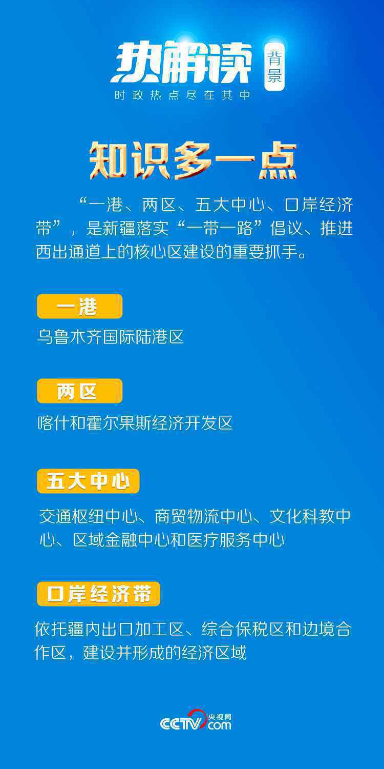 热解读 | 富民兴疆 习近平主张打造这个“高地”