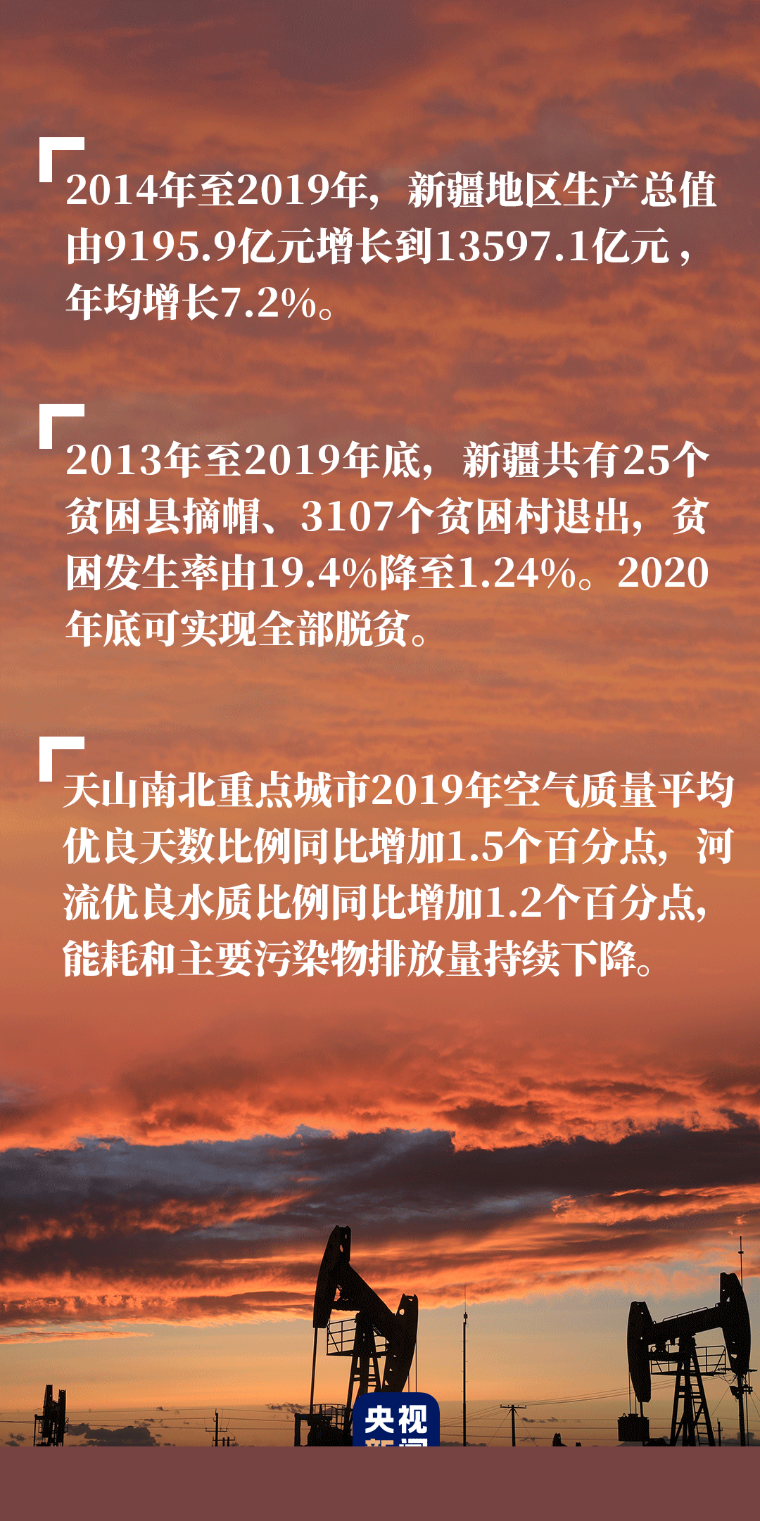 新时代的新疆故事,亚克西!