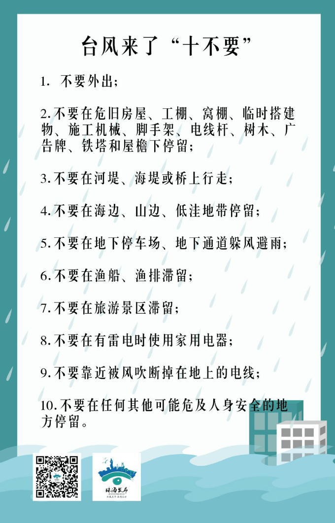 2020年16号台风浪卡影响珠海天气预报：狂风暴雨在路上