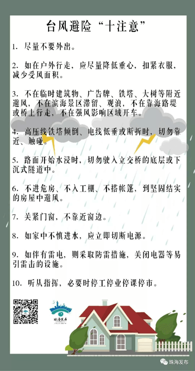 2020年16号台风浪卡影响珠海天气预报：狂风暴雨在路上