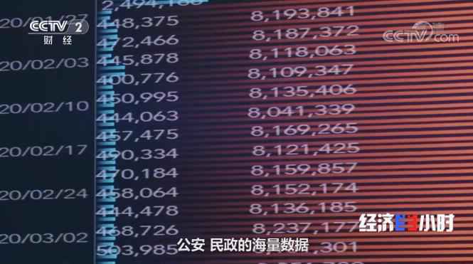 【第三届数字中国建设峰会】潮起东南——从数字福建到数字中国!