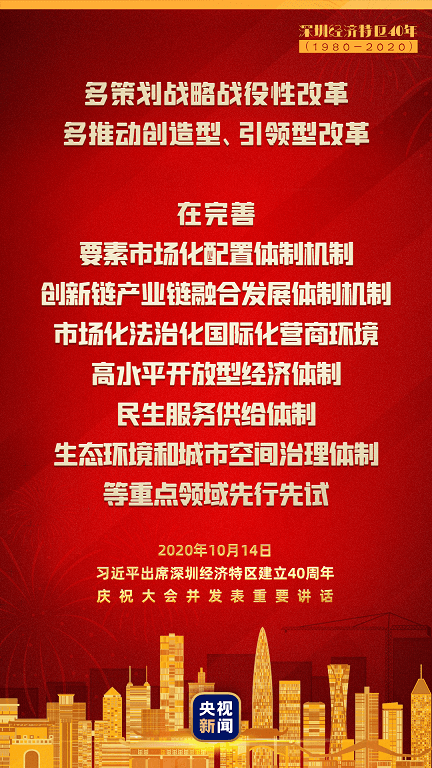 关于特区发展，习近平这些论述信息量很大！