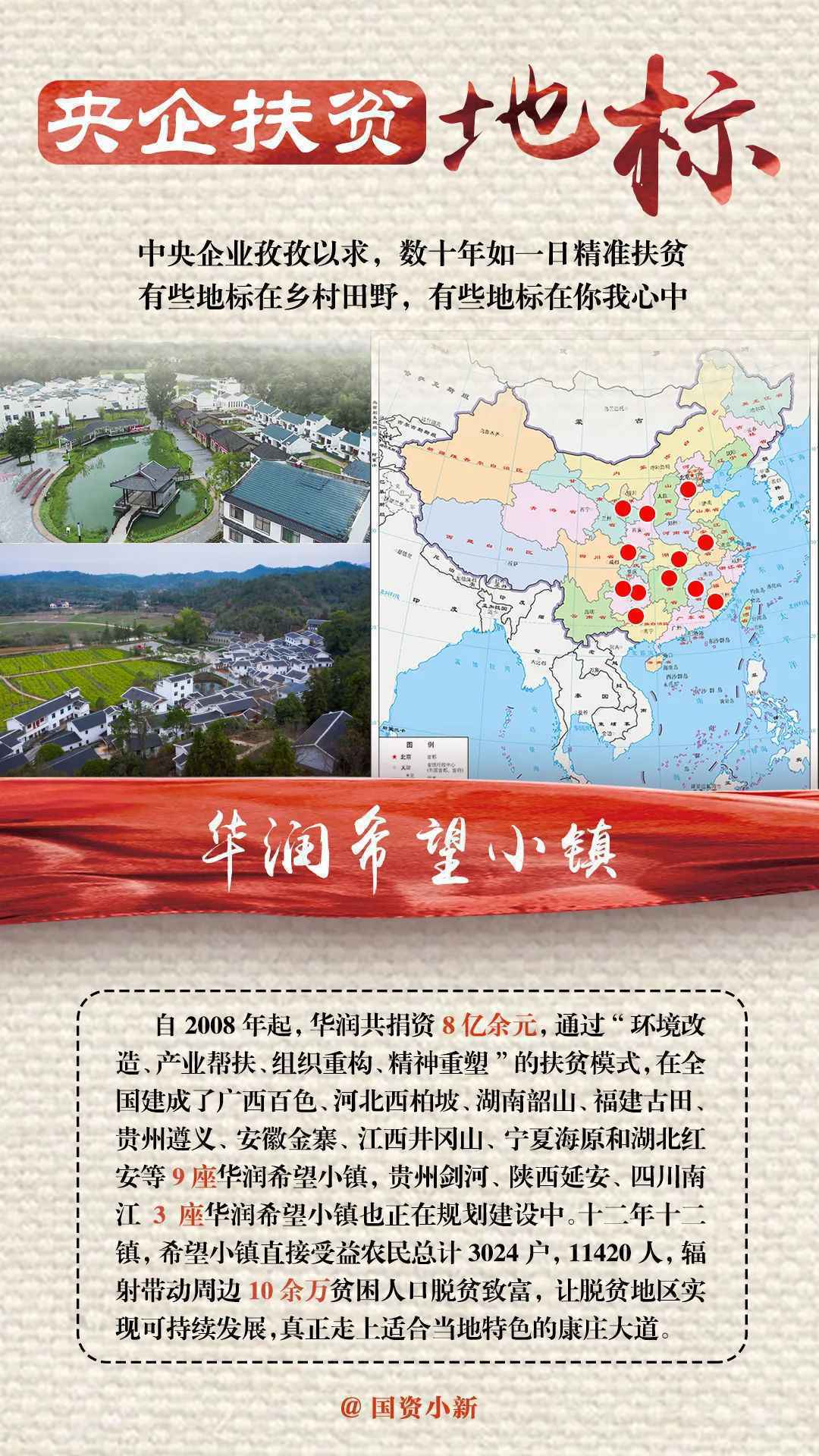 央企扶贫地标