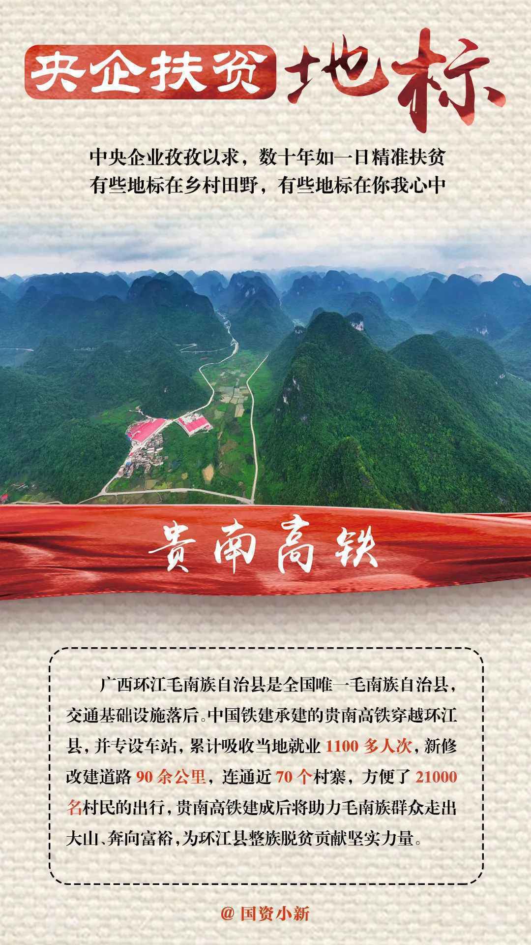 央企扶贫地标