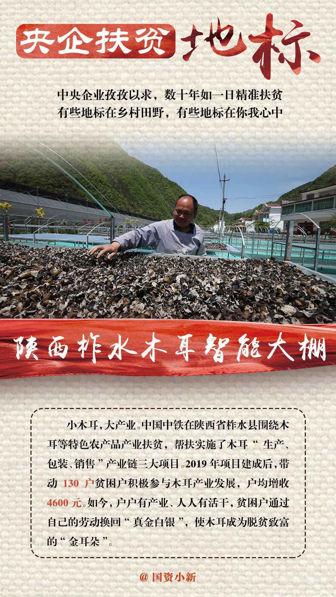 央企扶贫地标