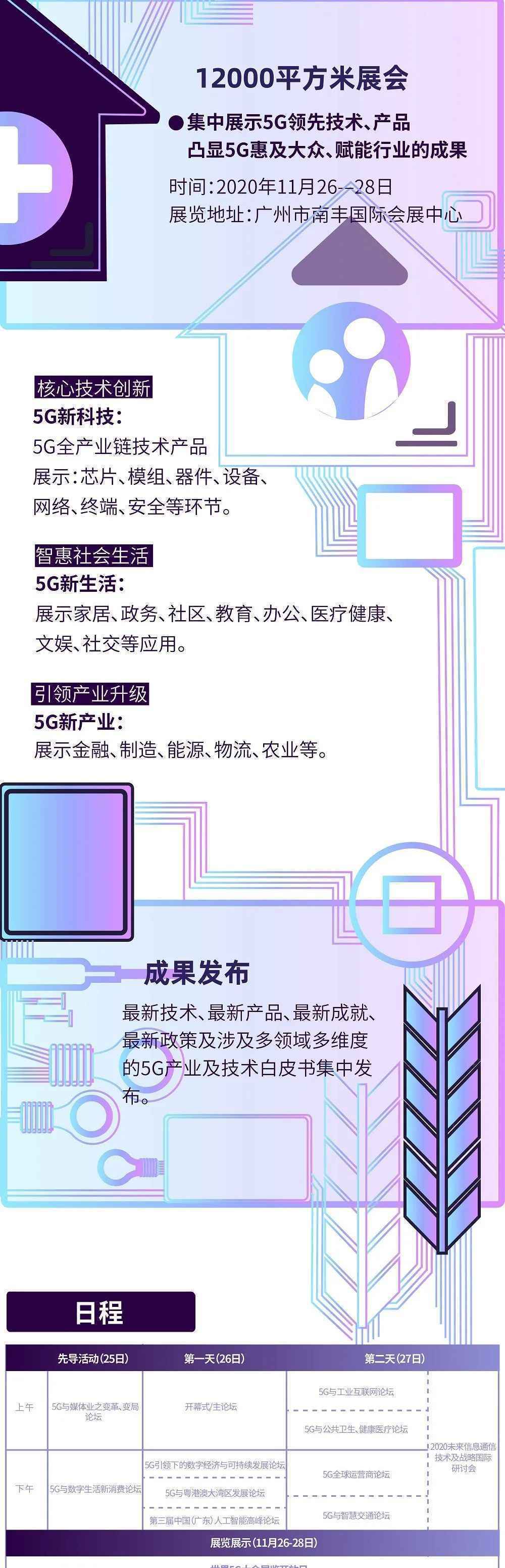 这场全球瞩目的5G盛会，要来了！