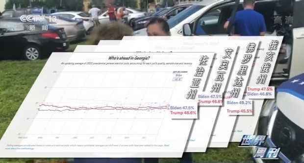 世界周刊丨投票日临近 美国大选进入最后阶段