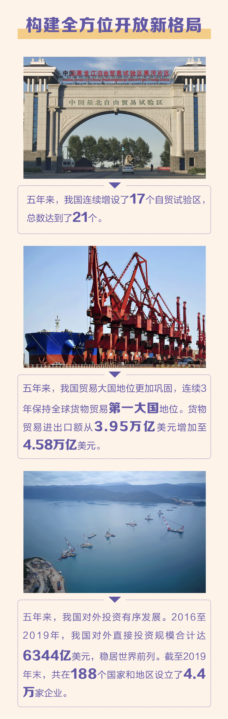 联播+丨凤凰涅槃 数说“十三五” 中国经济大转变