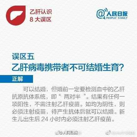 歧视比病毒更可怕 向乙肝歧视说“不”！