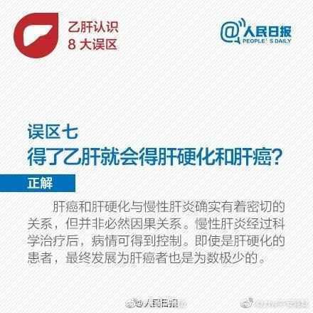 歧视比病毒更可怕 向乙肝歧视说“不”！