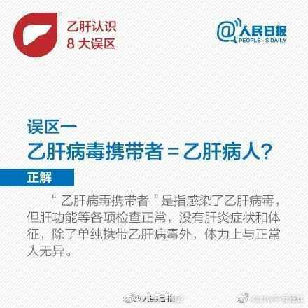 歧视比病毒更可怕 向乙肝歧视说“不”！