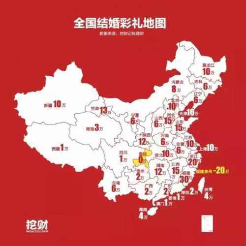 佛山这个婚礼习俗火了！除了不收红包，你猜彩礼只要多少呢？