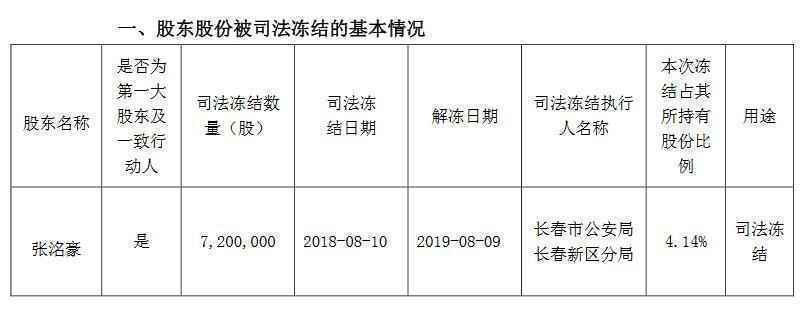 左小蕾:创新是两代企业家精神共同的关键词