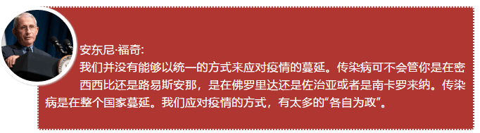 环球深观察丨疫情失控还要持续多久？美国专家呼吁全美抗疫结束“各自为政”乱象