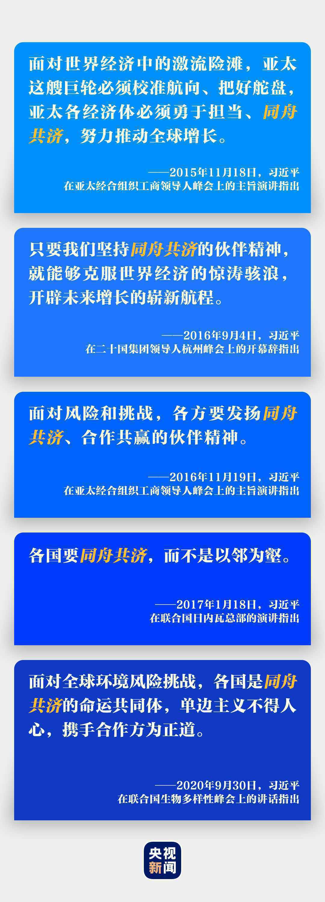 “我们都在同一艘船上”，读懂习近平这个比喻的深意