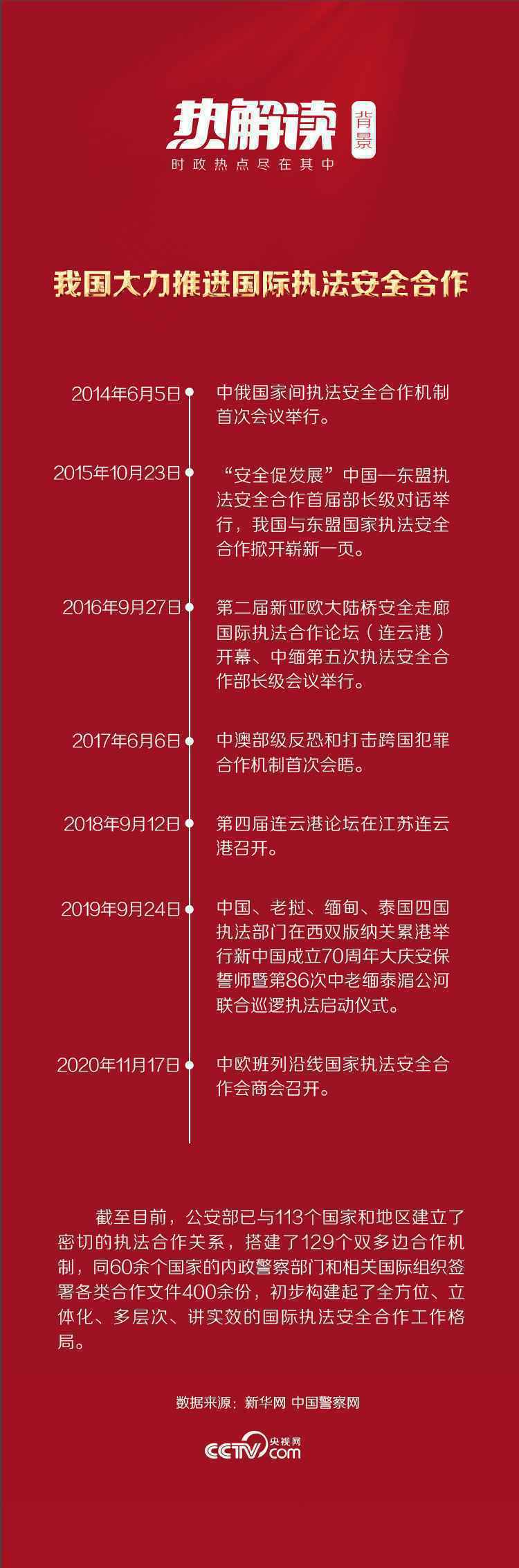 热解读｜深刻领会习近平法治思想 这个提法值得关注