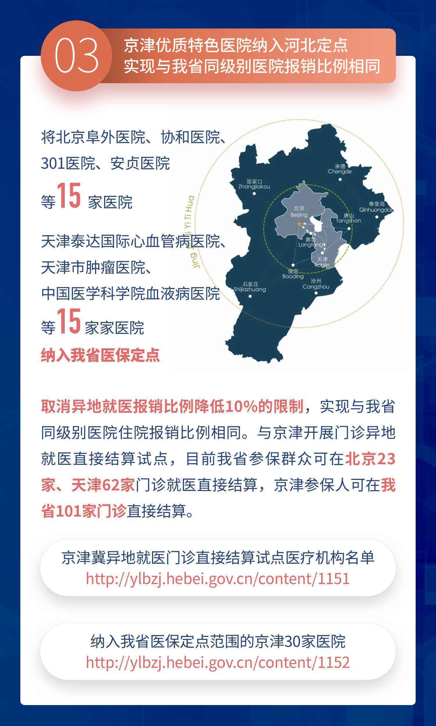 “数”说成效 河北省医疗保障局织密医疗保障网