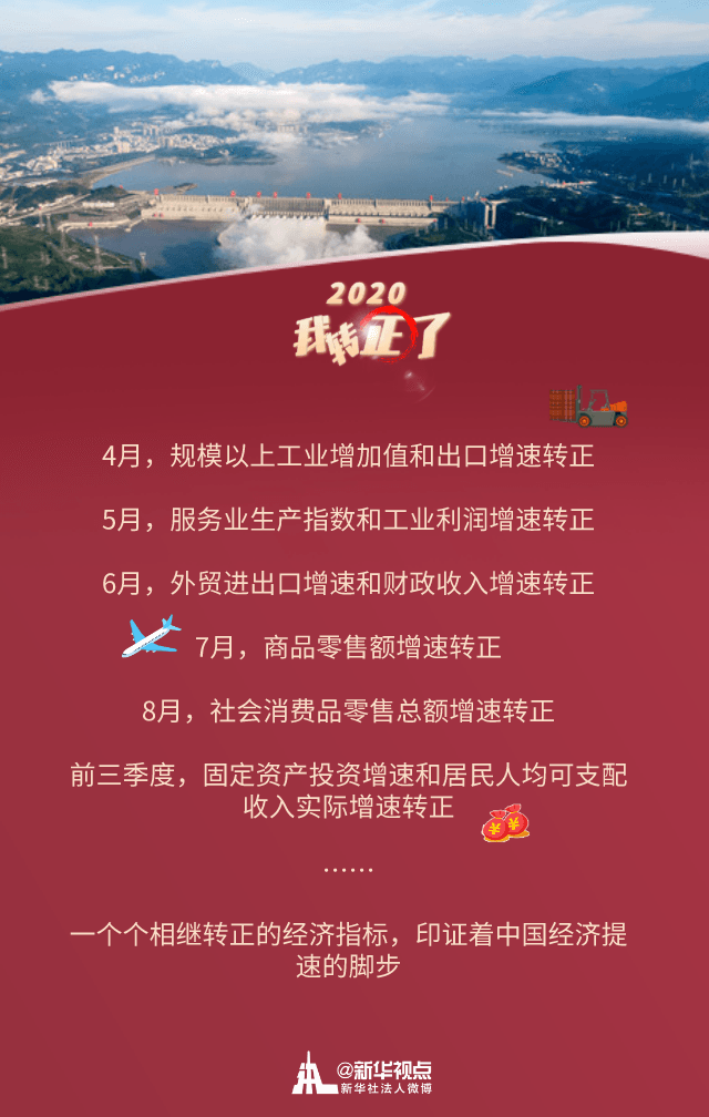 逆风破浪的中国经济 丨 “2020，我转正了！”