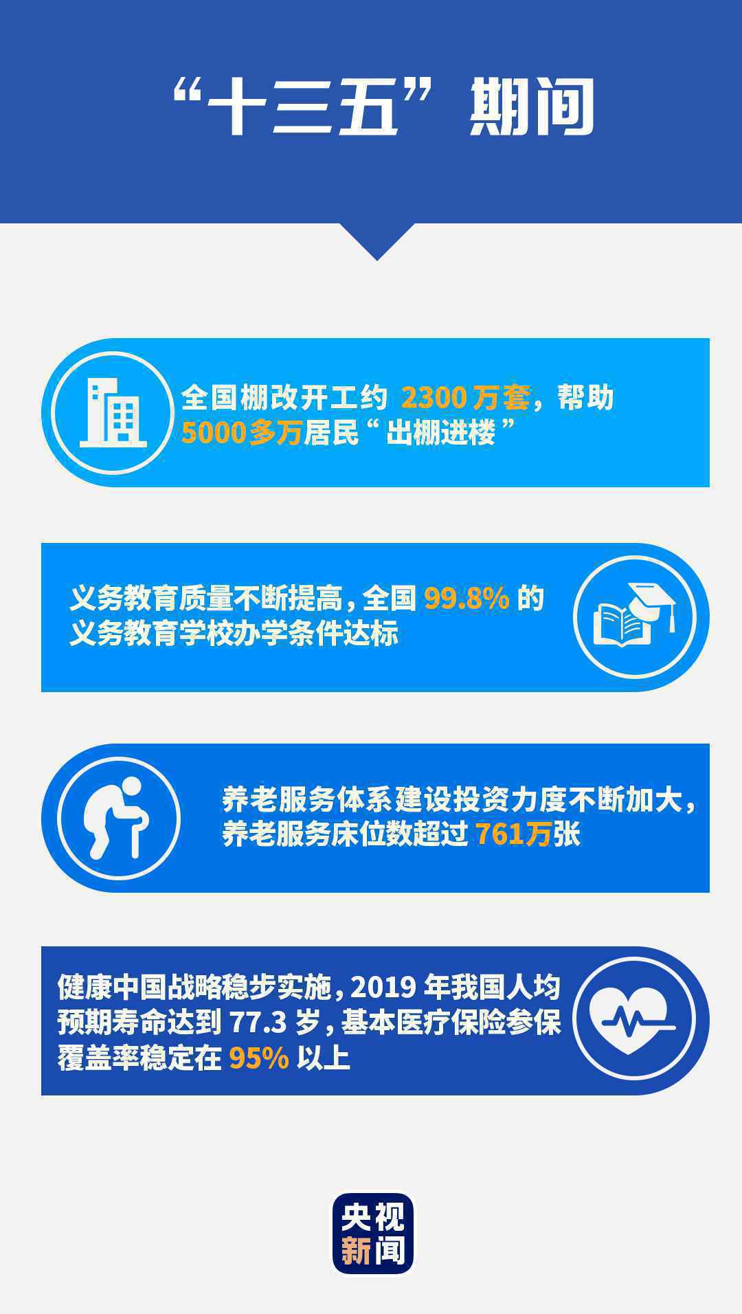 “十三五”,习近平领航中国经济巨轮破浪前行