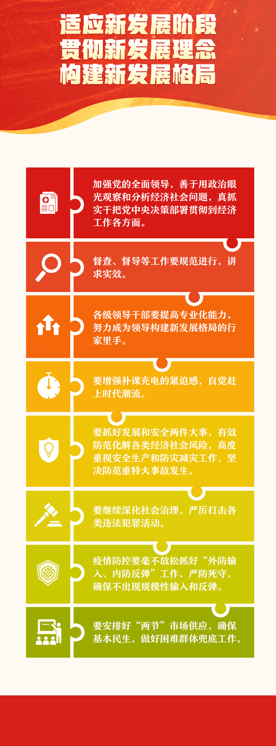 一组图说清楚！明年经济工作这样做