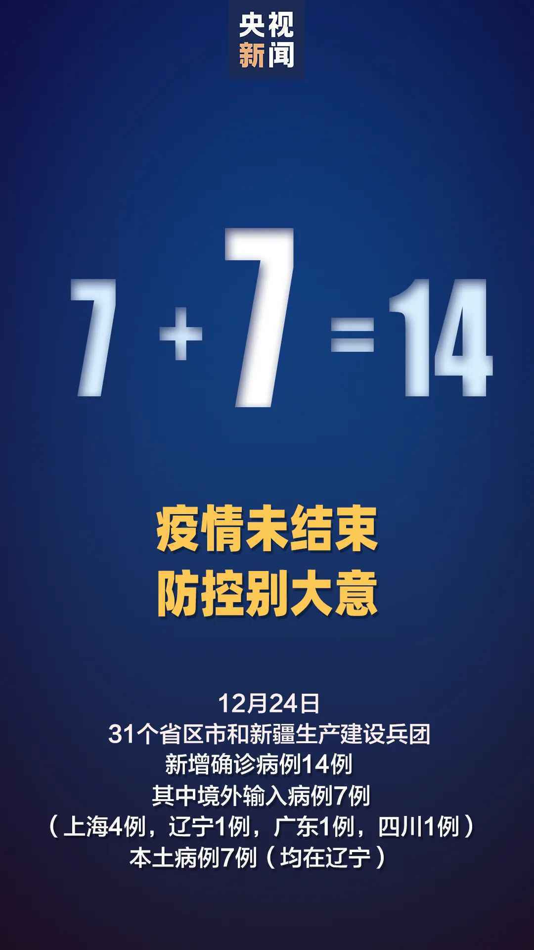 最新!辽宁大连新增7例本土确诊病例,行程轨迹公布