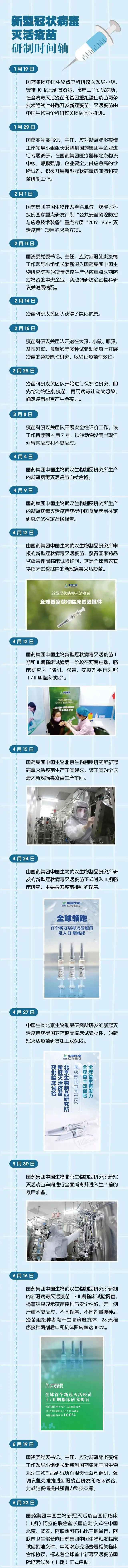 现实版“神农尝百草”!中国疫苗背后的故事,令人热泪盈眶