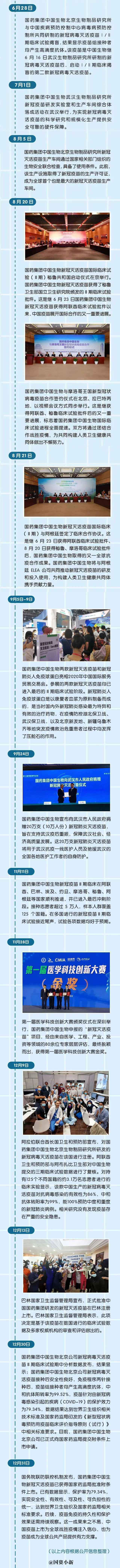 现实版“神农尝百草”!中国疫苗背后的故事,令人热泪盈眶