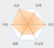 新�?汽车品牌�?��实施管理办法》明年实�? src=