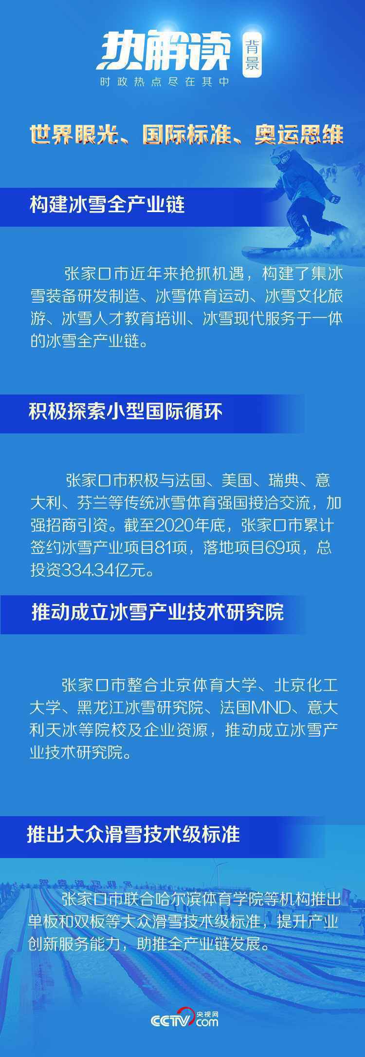 热解读 | 总书记新年首次考察聚焦冰雪运动，背后有何深意？