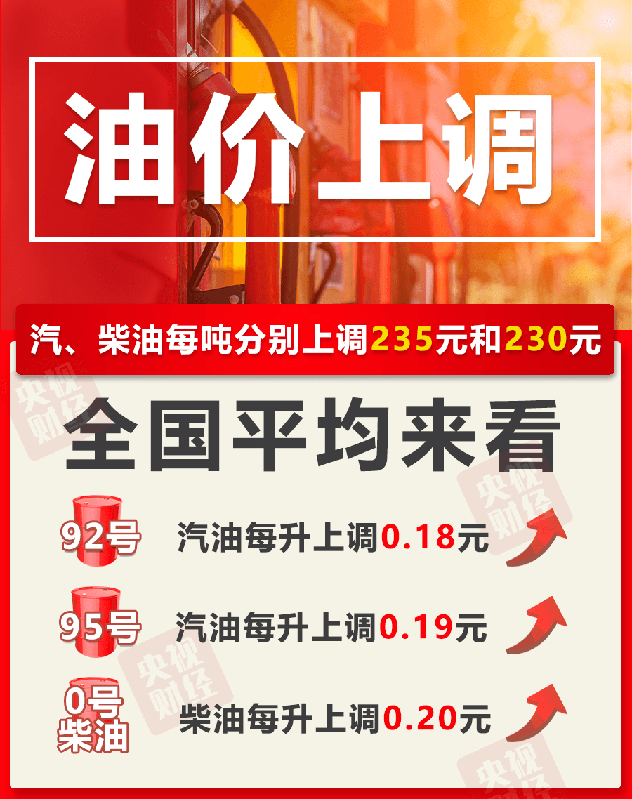 油价，今晚又要涨了！这次，加满一箱油将多花...