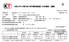 光荣2020财年Q3财报：收入