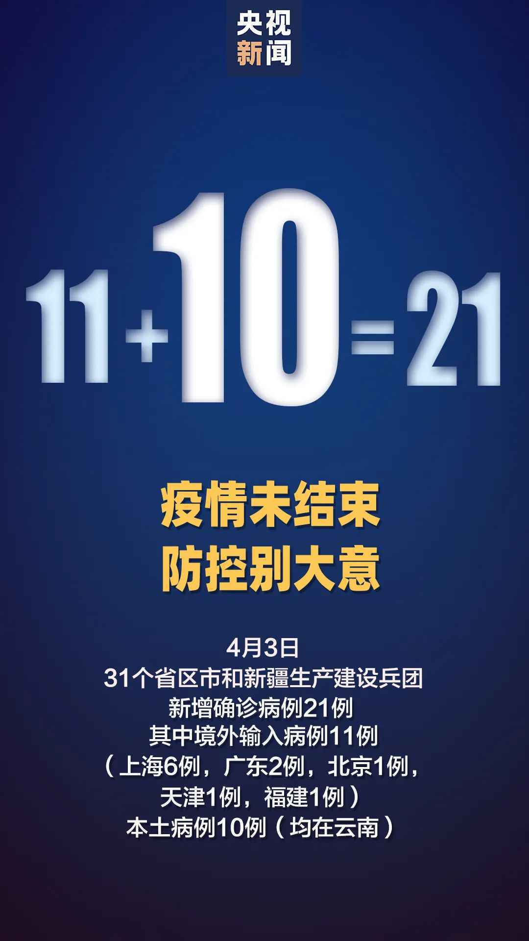 新增本土确诊病例10例，详情→