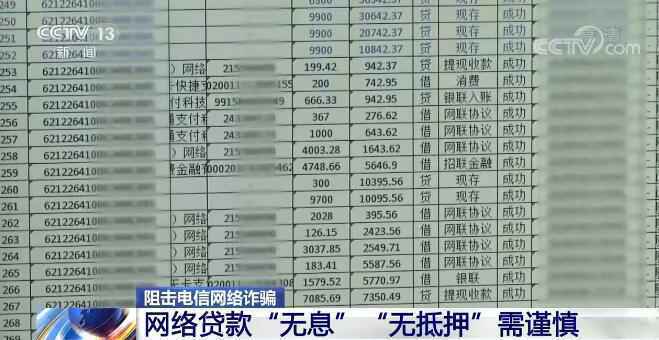 “杀猪盘” “无抵押放款” 小心电信网络诈骗陷阱!