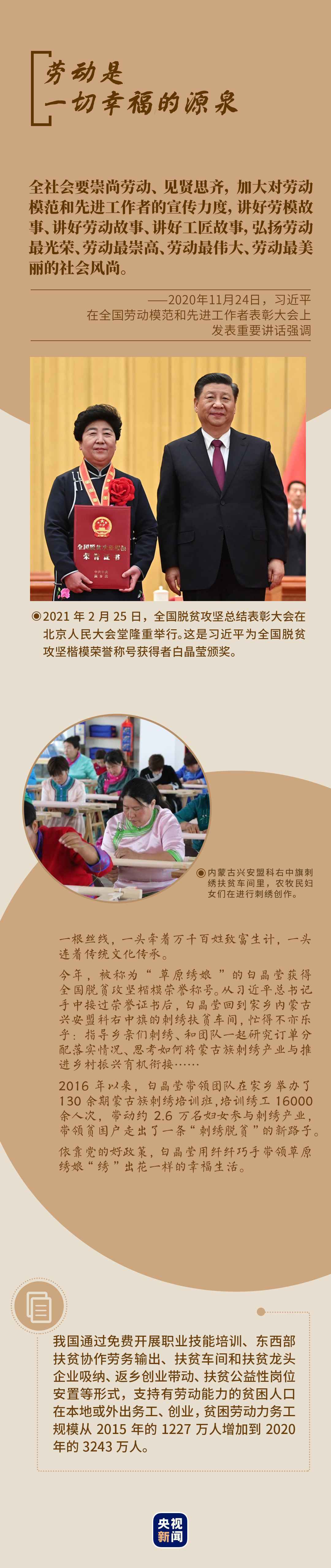 致敬奋斗的你丨听总书记“解码”幸福